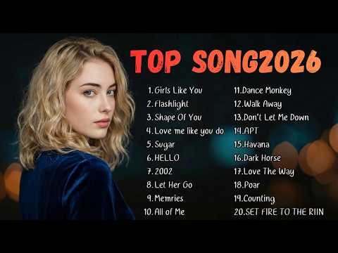 Hot Hit Pop Playlist