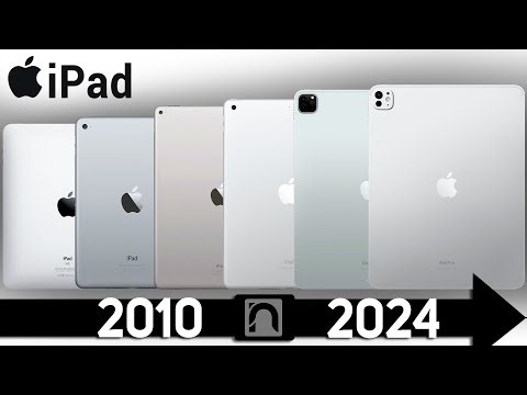 Apple iPad Evolution 2010-2024