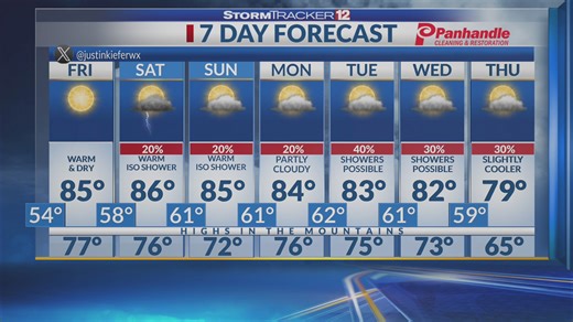 Warm and Dry for North Central West Virginia