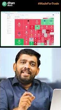 Heat map analysis in ScanX