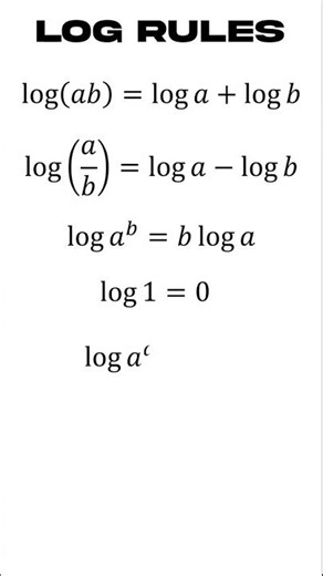 LOG RULES