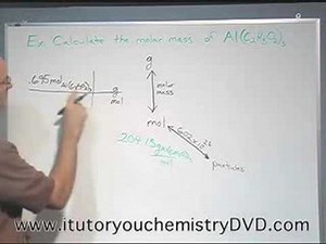 The Chemistry Tutor