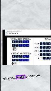 🔥 O MELHOR APP PRA APRENDER BATERIA DO ZERO (Play Drums). #Bateria