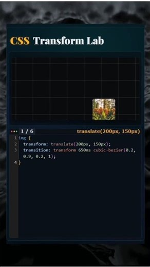 CSS Transform Lab 🔥 Perspective + Rotate Explained #css #webdev #frontend #animation