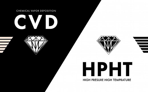 CVD和HPHT钻石有什么区别？
