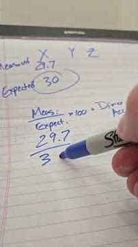 Follow these steps to find your printer's dimensional accuracy #shorts