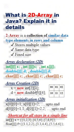 #java #interview #question #programming #nepali #nepal