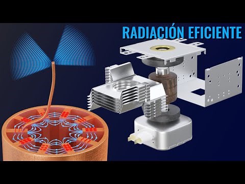 Magnetrón, ¿cómo funciona?
