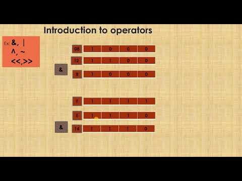 22 Bit wise operators