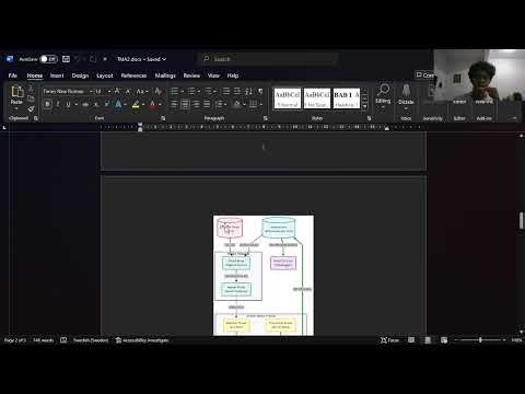 SISTEM PENGUKURAN KELEMBABAN TANAH BERBASIS ARDUINO DENGAN METODE DUAL-PROBE HEAT-PULSE (DPHP)