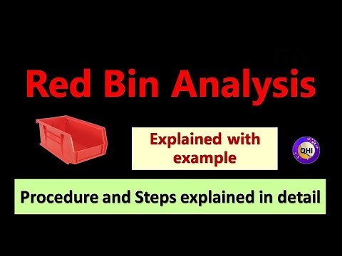 Red Bin Analysis (RBA) – Steps, Procedure explained with example