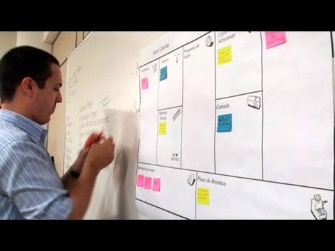 Quais as principais características do comportamento empreendedor?