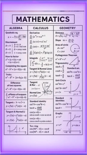 calculus,geometry and algebraic formulas#calculus#geometry#formulas#mathematics#devmathematics