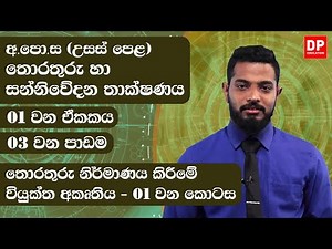 01 වන ඒකකය|03 වන පාඩම - තොරතුරු නිර්මාණය කිරීමේ වියුක්ත අකෘතිය - 01 වන කොටස AL ICT Unit 01 Lesson 03