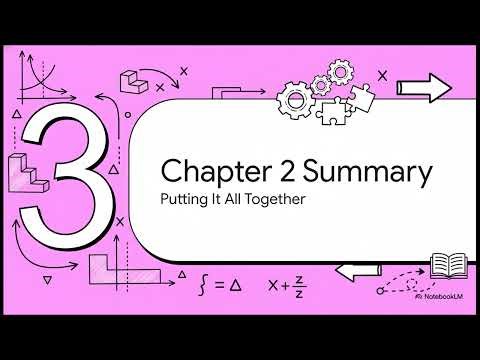 Calculus Volume 1 Chapter 2 Review: The Power of Limits