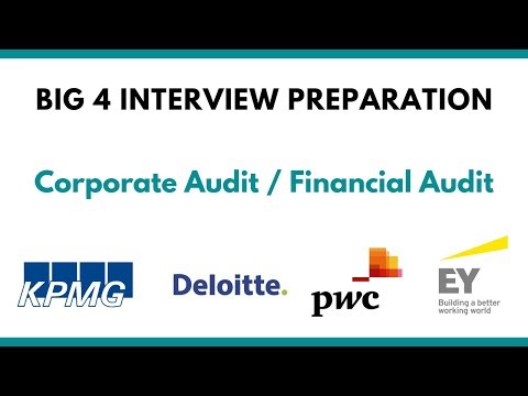 Big 4 Corporate Audit / Financial Audit Interview Preparation (Deloitte, EY, PwC, KPMG) | CA CMA CS
