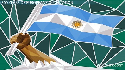 Ethnic Groups in Argentina | History, Demographics & Racism