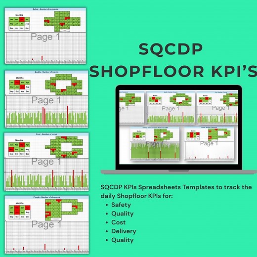 SQCDP KPI Dashboard Excel Template: Lean Manufacturing Shopfloor Tracker - Etsy UK