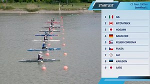 C1 Men's 1000m Semi Final 1 / 2025 ICF Canoe-Kayak Sprint & Paracanoe World Cup Poznan Poland | Planet Canoe