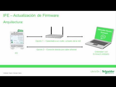 ¿Cómo actualizar el Firmware de un IFE de Schneider Electric?