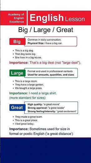 Big vs Large vs Great – Master the Difference Instantly! | English Vocabulary Lesson for Learners