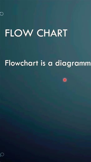 What is a flowchart? | ThinkComputer #flowchart