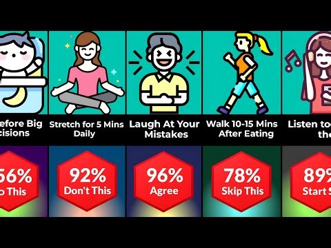 🕹️ 50+ Real Life Cheat Codes You Didn't Know