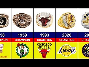 Evolution of NBA Championship Rings | 1947-2024
