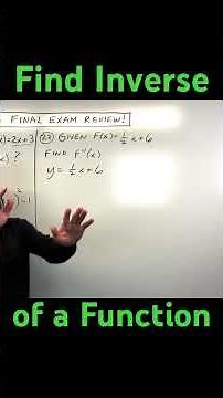 Find the Inverse of a Function