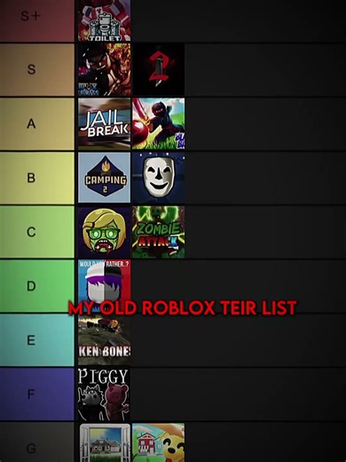 My New Vs old Roblox Teir List