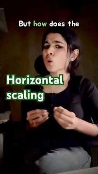 Horizontal scaling in 60 seconds! #systemdesign #coding #youtubeshorts