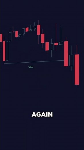 Master Market Structure Like a Pro — CHoCH, SMS, BMS Explained 🔥 #MarketStructure