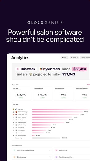 With tools that make onboarding staff, running payroll, and spotting top performers easier than ever, it’s no wonder top salon teams are growing with GlossGenius. | GlossGenius | Facebook