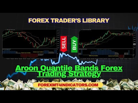 Aroon Quantile Bands Forex Trading Strategy