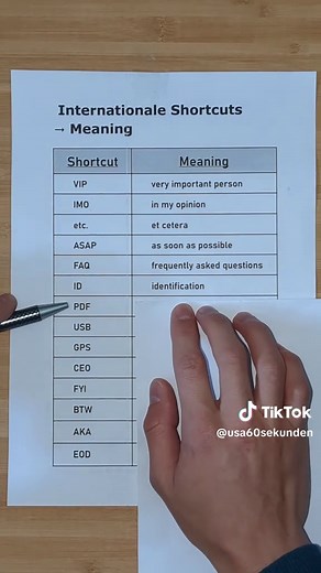 Understanding International Short Codes: What You Need to Know