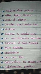 UkG Math Syllabus#kids Learning Show#