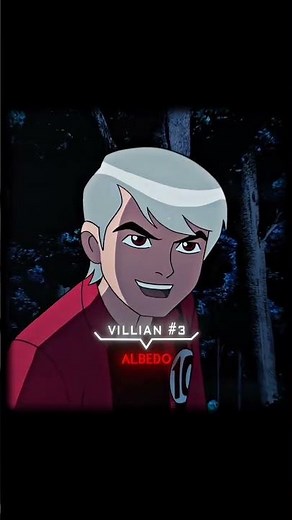 The Top 5 Ben 10 Aliens (According to Fans) 🔥 | Childhood Nostalgia #shortsfeed