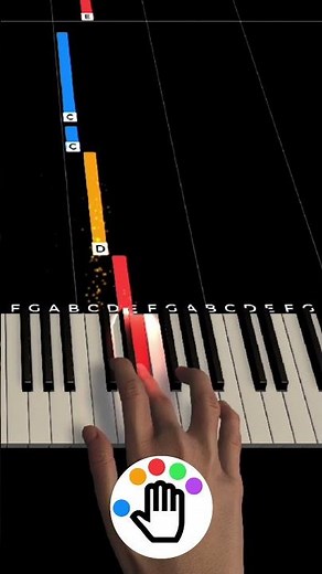 Learn to Play 'Ode to Joy' by Beethoven on Piano!