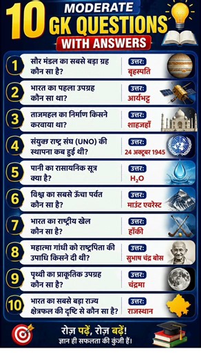 10 Moderate GK Questions with Answers | General Knowledge Quiz | English Teacher