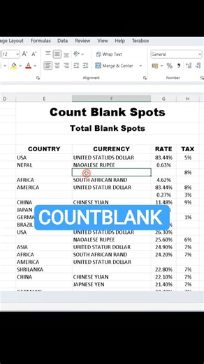 How to use COUNTBLANK #excel #padhowithaj #shorts