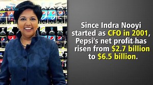 Source credit: Startup Stories "I just worked all the time, and how did I do it?" This is the story behind the journey of Indra Nooyi, former Chairperson and CEO of PepsiCo, If you're looking for flexibility, and the power to make your career dreams come true, then come join the millions of women who are on their way up the professional ladder. Find the opportunity you are looking for. https://bit.ly/3D1Ed1J #JobsForHer #StartRestartRise #jobseekers #applynow | HerKey | Facebook