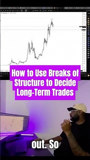 How to Use Breaks of Structure to Decide Long-Term Trades