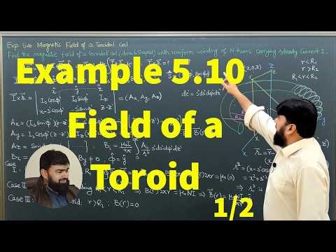 L48.2 Example 5.10 | Magnetic Field of a Toroidal Coil | Biot–Savart Law & Ampère’s Law