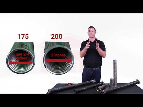 How To Measure the Inside Diameter of Garage Door Torsion Springs - Garage Door Nation