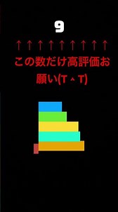 チャンネル登録よろしくお願いしますm(_ _)m