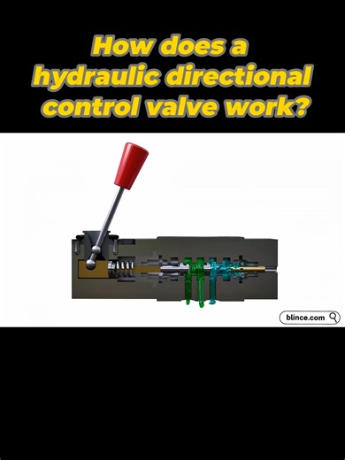 Directional control valves are key components in hydraulic systems. By moving the spool inside the valve, hydraulic oil is redirected to different ports, allowing the hydraulic cylinder to extend or retract. This video shows the basic working principle of a directional control valve. #Hydraulics #DirectionalControlValve #HydraulicEngineering #FluidPower #HydraulicSystem #MechanicalEngineering #Blince #BlinceHydraulic