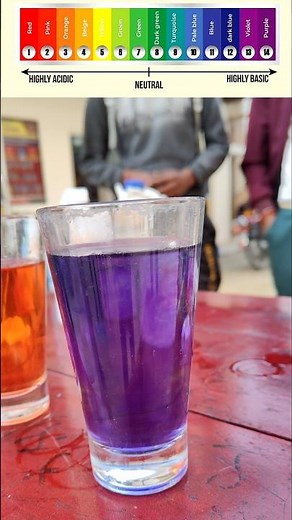 Chemistry of Universal indicator 😱