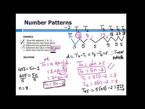 Grade 10 Maths P1 - Number Patterns