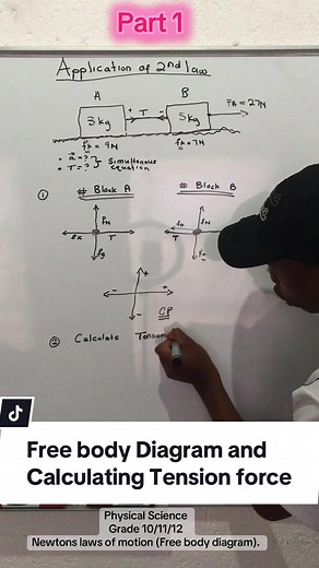 Understanding Newton's Laws of Motion and Free Body Diagrams