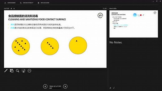 HACCP简介及基础培训